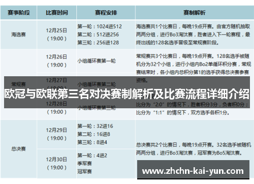 欧冠与欧联第三名对决赛制解析及比赛流程详细介绍