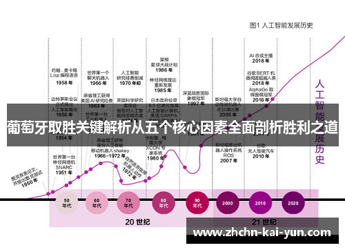 葡萄牙取胜关键解析从五个核心因素全面剖析胜利之道