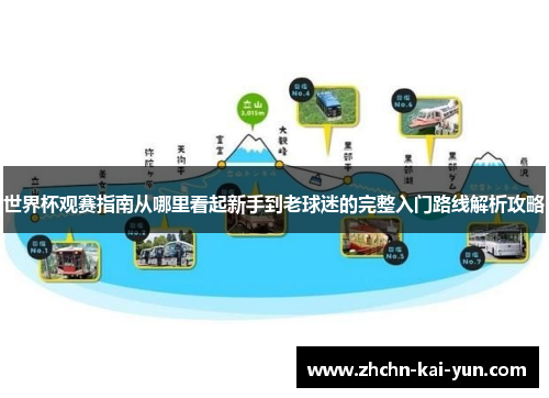 世界杯观赛指南从哪里看起新手到老球迷的完整入门路线解析攻略 世界杯观赛指南从哪里看起新手到老球迷的完整入门路线解析攻略
