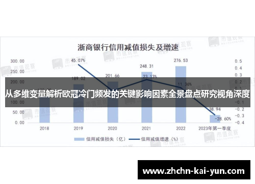 从多维变量解析欧冠冷门频发的关键影响因素全景盘点研究视角深度