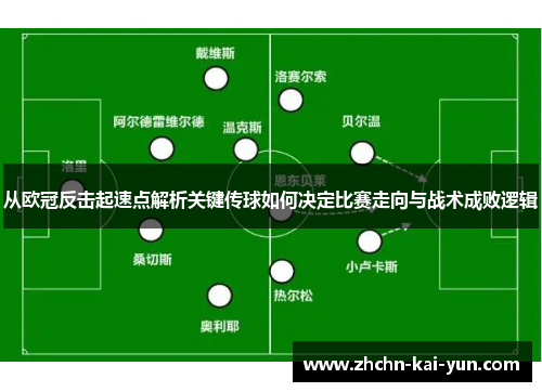 从欧冠反击起速点解析关键传球如何决定比赛走向与战术成败逻辑