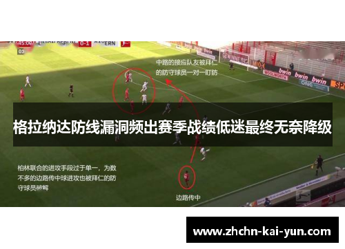 格拉纳达防线漏洞频出赛季战绩低迷最终无奈降级 格拉纳达防线漏洞频出赛季战绩低迷最终无奈降级