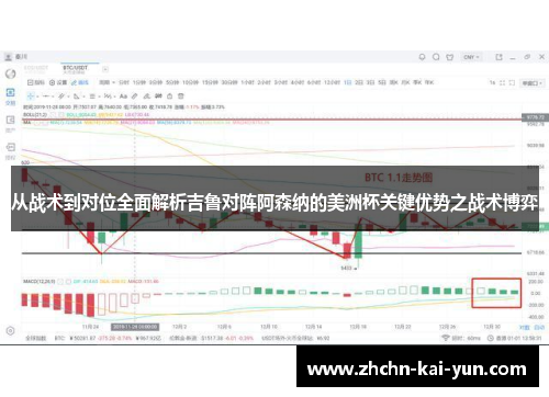 从战术到对位全面解析吉鲁对阵阿森纳的美洲杯关键优势之战术博弈