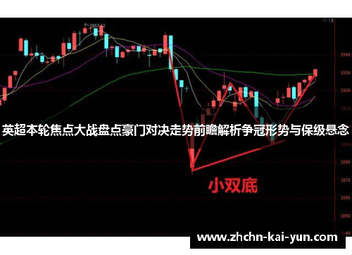 英超本轮焦点大战盘点豪门对决走势前瞻解析争冠形势与保级悬念 英超本轮焦点大战盘点豪门对决走势前瞻解析争冠形势与保级悬念